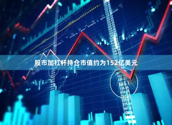 股市加杠杆持仓市值约为152亿美元